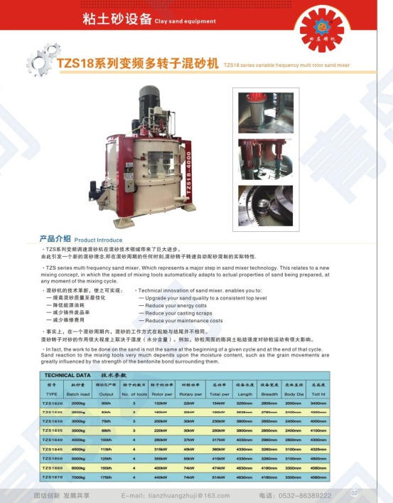 TZS18 series frequency conversion sand mixer