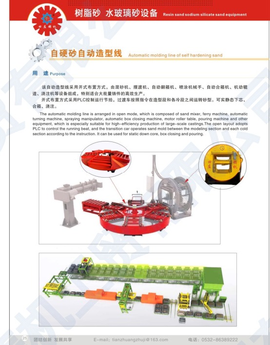 Automatic molding line for self-hardening sand