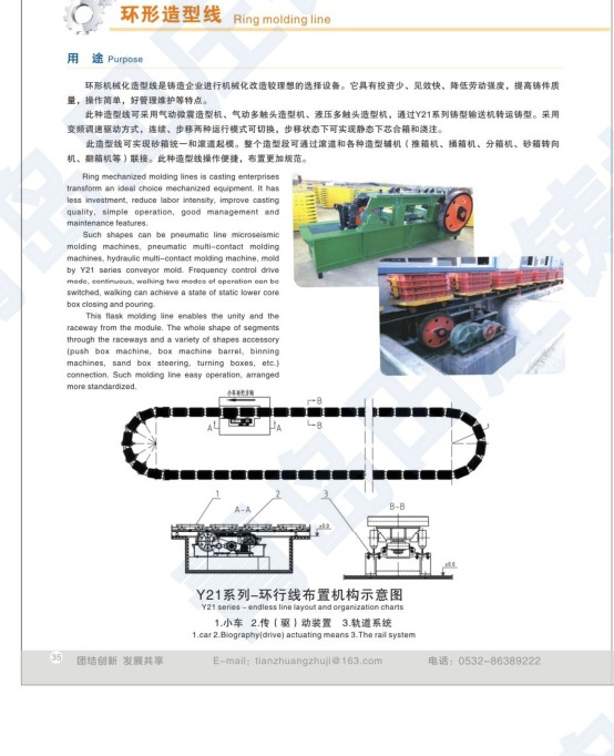 Ring molding line