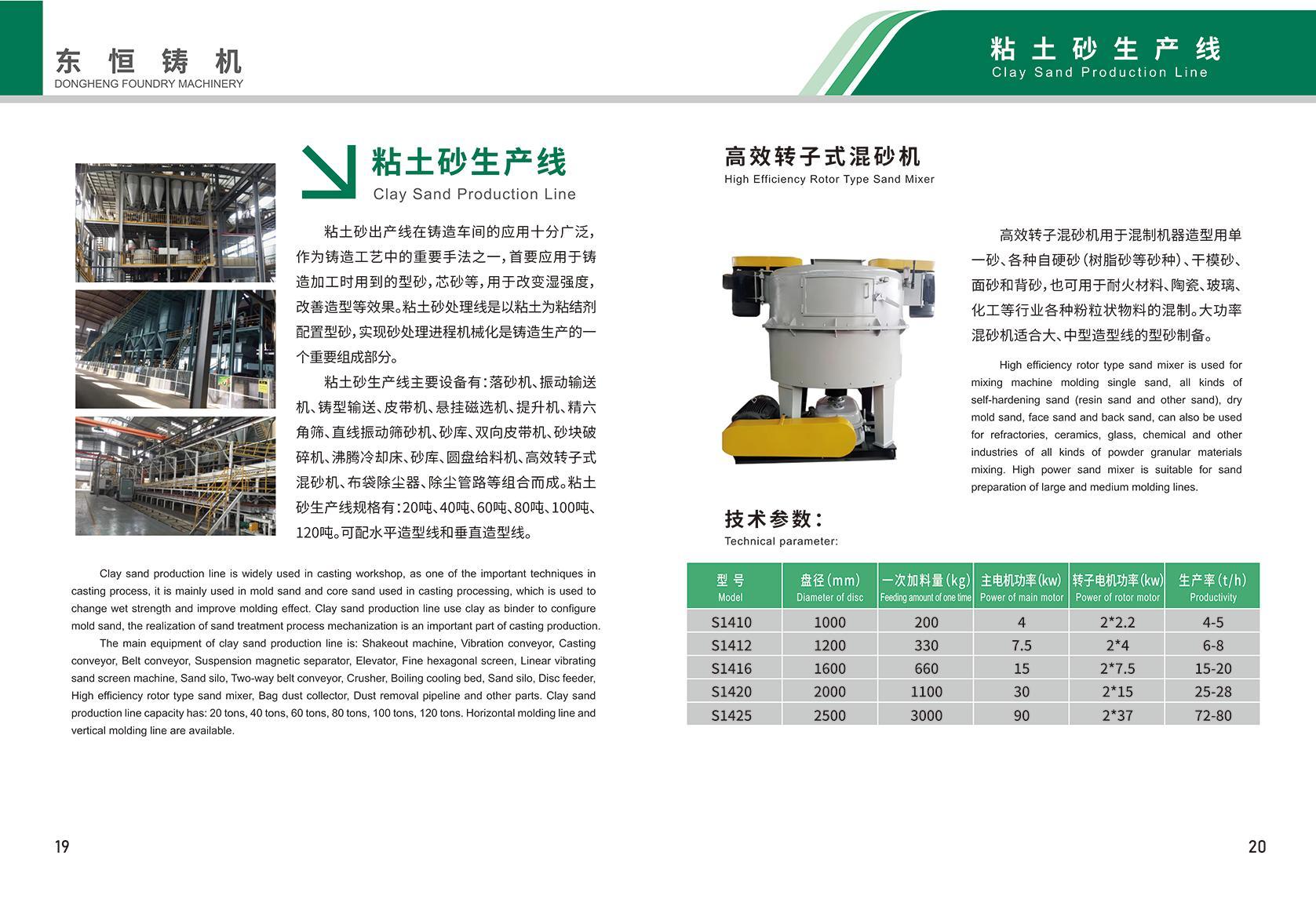 Clay Sand Production Line