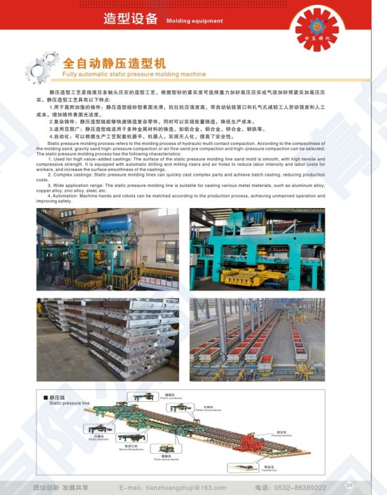 Automatic static pressure molding line