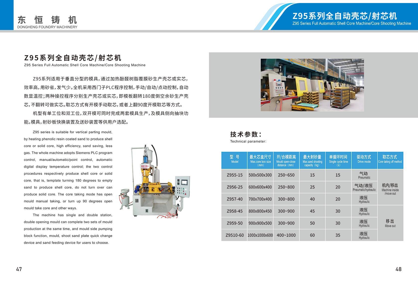 Z95 Series Full Automatic Shell Core Machine/Core Shooting Machine