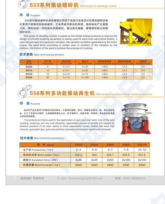 S33 crusher
